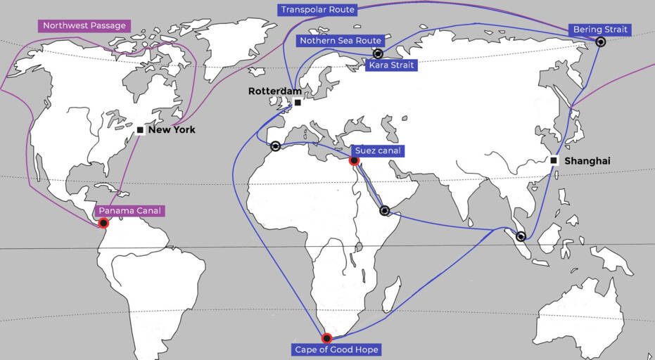 Blue routes are between East Asia and Europe (Rotterdam - Cape of good hope - Indonesia - Shanghai - Beiring Strait or Rotterdam - Suez Canal - Indonesia - Shanghai - Bering Strait, or Rotterdam - Northern sea route - Kara Strait - Bering Strait, or Rotterdam - Transpolar route to Bering Strait. The purple routes are East Asia and North America East Coast (New york, Panama Canal, Northwest passage, or New york - Transpolar route to Bering strait, ...)